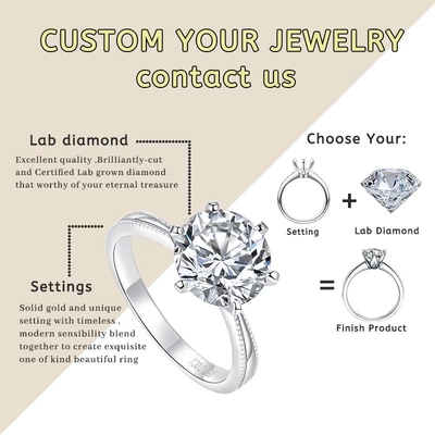 0.5ct 1ct 1.5ct 2ct 3ct Blanc Moissanite en vrac Diamant HPHT CVD Laboratoire Diamant cultivé