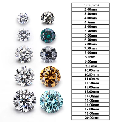 Créé en laboratoire Vvs Diamants ronds Coupe brillante Petite taille Blanc D Loose Melee Moissanite