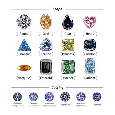 Diamant de moissanite ovale brillant coupé en vrac 3*5mm-10*14mm Petite taille pour la fabrication de bijoux