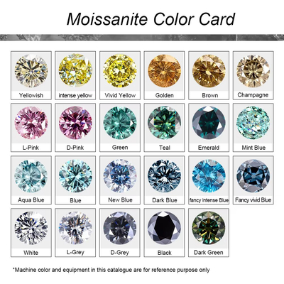 Diamant de moissanite ovale brillant coupé en vrac 3*5mm-10*14mm Petite taille pour la fabrication de bijoux