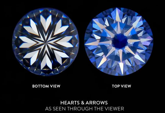 Moissanite en gros Moissanite ronde coupe brillante Moissanite perd des tons GRA VVS Loose Moissanite pierres de pierre pour bijoux