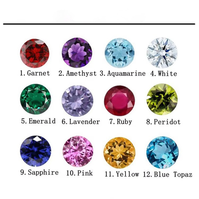 Des pierres précieuses en zirconium cube synthétique pour les bijoux pierre de naissance en coupe ronde 4 mm-10 mm