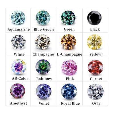 Certificat GRA Couleur rose 3 mm à 12 mm Moissanite Diamant VVS1 Ronde Brillant coupé en vrac Moissanite