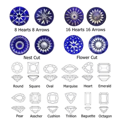 Grosserie GRA Moissanite Gris Rose Jaune Champagne Bleu Vert Ronde moissanite découpée en vrac diamant pour la fabrication de bijoux