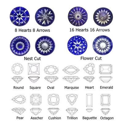 Les pierres précieuses sont découpées en 3x3 mm à 10x10 mm.