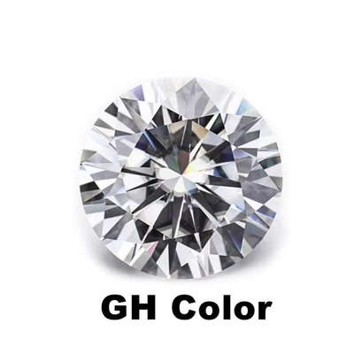 Moissanite en forme ronde coupée par carat DEF Moissanite de petite taille VVS1 cultivée en laboratoire Diamant de forme carrée