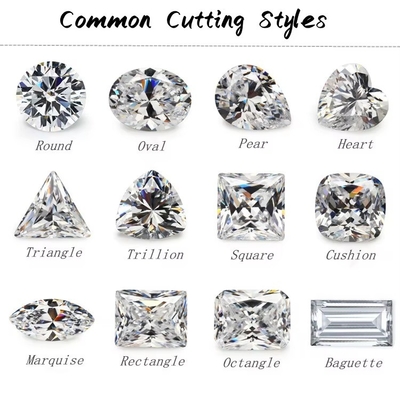 gros de moissanite en gros de petite taille moissanite découpée en rond 0,8 mm- 3 mm Blanc D moissanite diamant VVS1 par carat pour bijoux Hip Hop